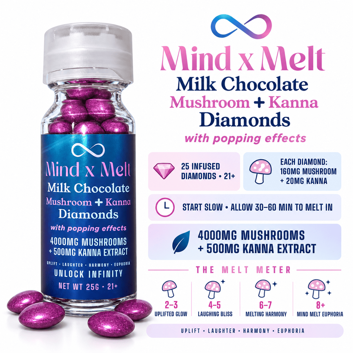 Mind x Melt Milk Chocolate Popping Diamonds — Mushroom + Kanna - FireBar Labs - 25