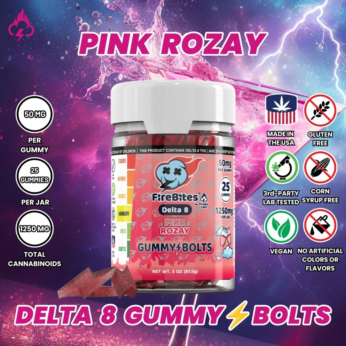 FireBites Gummy Bolts 100% All - Natural Delta 8 Gummies - FireBar Labs - Pink Rozay
