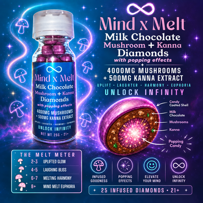 Mind x Melt Milk Chocolate Popping Diamonds — Mushroom + Kanna - FireBar Labs - 25